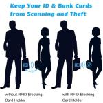 Slim Leather RFID Credit Card Wallet Organizer - Black