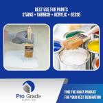 Pro Grade 24-Pack Chip Brush Set for Artists