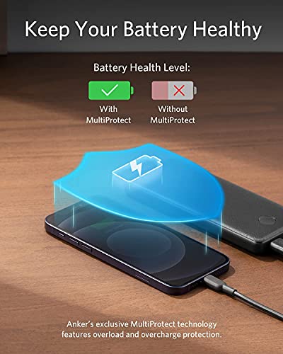 Anker PowerCore Slim 10000 mAh Portable Charger