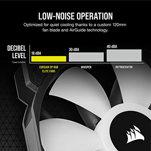 Corsair iCUE SP120 RGB Elite Triple Fan Kit