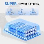 VeyMax Roadster X4 Electric Skateboard, 29 MPH Speed