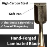 RANSHOU 36mm Oire Nomi Japanese Wood Chisel