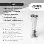 Premium Japanese Double Cocktail Jigger, 2-Pack