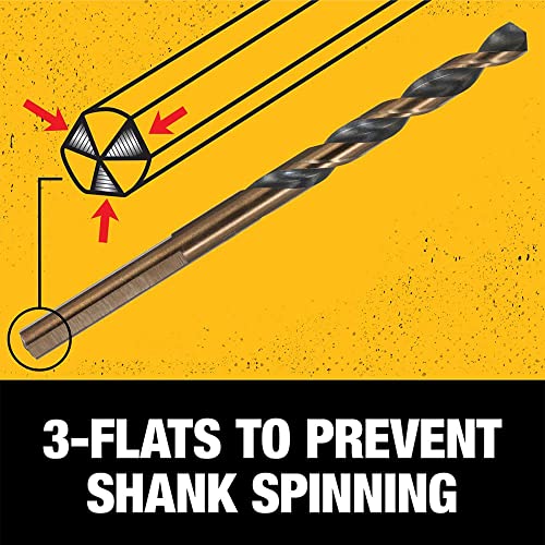 DEWALT 14-Piece Drill Bit Set, 135° Split Point