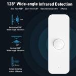 Smart PIR Motion Sensor: WiFi Motion Detector with App Notification Alerts, Wireless Contact Sensor for Home Security and Smart Home Automation, No Hub Required, Compatible with Alexa