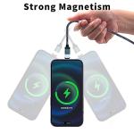 CNakdDG 100W 2 in 1 Magnetic USB C Charging Cable [2-Pack, 4/6.6FT] 480Mbps Data Transfer, 5A C to C Cable Fast Charging for iPhone 16/15/14/13 Pro Max, MacBook Pro,iPad,Galaxy S22,Pixel