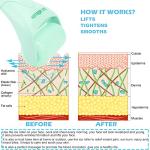 Wonderwin Ice Roller for Face and Body Massage, Facial Roller Skin Care Tool for Reduce Wrinkles and Puffiness, Migraine Pain Relief and Skin Tighten, Cold Therapy for Cooling and Calming(Green)