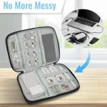 RPWOBBYQ Cable Organizer Mermaid Scale Electronics Travel Organizer Case Tech Accessories Pouch Waterproof Cord Storage Bag for Power Bank Charger Phone Earphone