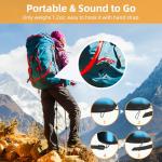 AUKSKY 2Pack Portable Mini Speaker, Bluetooth Tiny Speaker for Shower, Room, Bike, Rechargeable Battery, Built-in Microphone with Strap to Carry, Blue