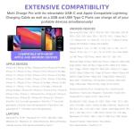 Multi Charge Pro iPhone Car Charger Fast Charging Retractable Car Charger USB C Auto Adapter, Powerful 120W 4-Port USB-C & USB-A and Lightning iPhone, Samsung, Tablets...