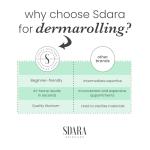 Sdara Skincare Derma Roller Microneedling Roller for Face - Includes Free Storage Case (Pack of 1) Unisex