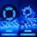 SUPERNIGHT LED Strip Lights 16.4FT SMD 5050 Waterproof 300LEDs RGB Flexible LED Light Strip Rope + 44Key IR Remote Controller for Bedroom TV Backlight Christmas (Not Include Power Adapter)