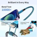 Travle USB A/C 4 in 2 Charging Cable,Dual Type C Mulit Charging Cable, Universal Charging Cables for All Devices,Christmas Phone Charger for iPhone Series/Samsung/Tablets/PS