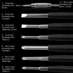 Multifunctional Screwdrivers Tool with Worklight and Flashlight, Portable Multi Tool Screwdriver Professional Repair Tool, General Screwdriver Multitool for Home Kitchen Car