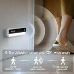 UMLAEN Motion Sensor Night Lights, 1800mAh Rechargeable Motion Activated Night Light, 6000K Battery Operated LED Sensor Light Indoor for Stair, Bedroom, Stairway, Hallway, Kitchen, Cabinet, Closet