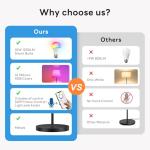 VARICART Smart Floor Lamp with RGBCW Color Change Bulb, Compatible with Alexa, Siri, Google Voice & App Control, Standing Lamp with Linen Shade, Tall Lamp for Living Room, Bedroom, Office,Black