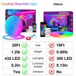Cozylady 20Ft RGB LED Neon Rope Lights for Bedroom, 6m LED Strip Lamp with Double Sided Adhesive Tape, App/Remote Control Waterproof DIY Lights Decorate The Outdoor and Indoor of Your Home.