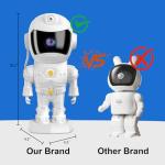 XIAOER Astronaut Galaxy Star Projector Night Light for Ceiling Bedroom Starlight Space Nebula Sky Star Lamp Projector with Timer Remote Christma Birthday Halloween Gifts for Kids Boy Teen Baby Toddler