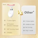 7 Color Face Massager Tool, Multifunctional Neck Facial Massager, Portable Face culpting Wand for Skin Care