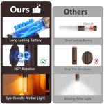 Koopala Motion Sensor LED Night Lights, Rechargeable Battery Operated Indoor Smart Motion Detector Nightlights with 3 Modes&3 Brightness, Auto Body Sensor Wall Lamps for Closet Stairway Cabinet