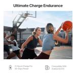 Smart Health Wristband Wearable Activity&Fitness Tracker Band 24/7 Full Sleep Tracker, All-Day Automatic Continuous Heart Rate Tracking powerful HRV Monitor Blood Pressure Stress 2 Bands with Free APP