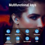 Wireless Earbuds, Bluetooth 5.3 Headphones HiFi Deep Bass with Mic ,120H Playtime LED Display ,IPX7 Waterproof Button Control True Wireless Earphones,One-Step Pairing,In-Ear Noise Reduction Headset