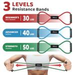 HPYGN Resistance Bands, Figure 8 Exercise Bands for Women Men, 8 Shaped Resistance Bands for Arms, Chest Expander, Yoga Gym Fitness Pulling Rope 8 Word Elastic for Exercise Muscle Training Tubing