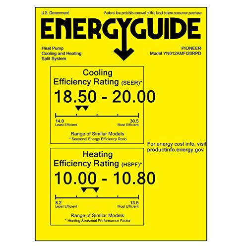Pioneer 12000 BTU Wall Mount Mini Split AC