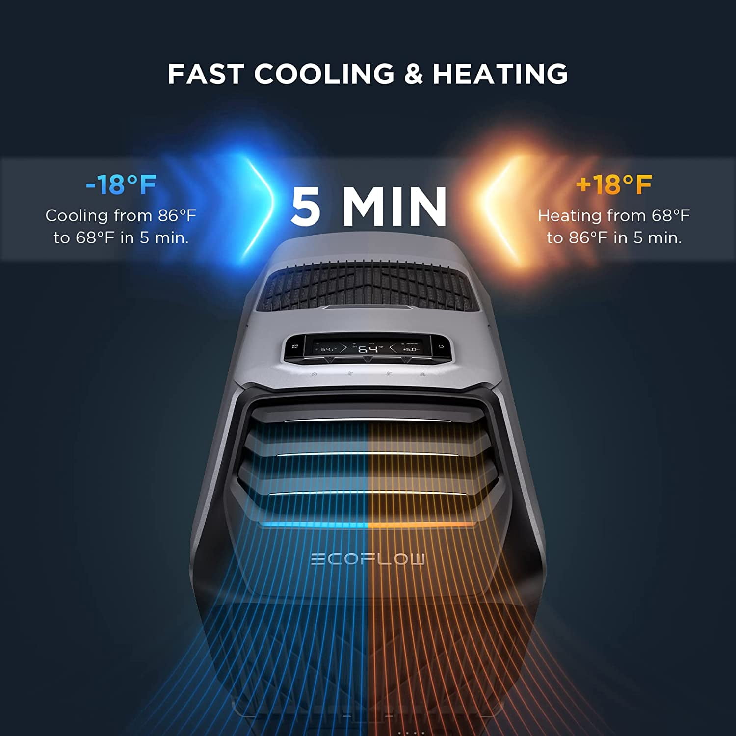 EcoFlow 5100 BTU Portable Air Conditioner with Heat