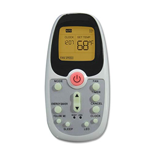 12,000 BTU Window A/C with Electric Heater