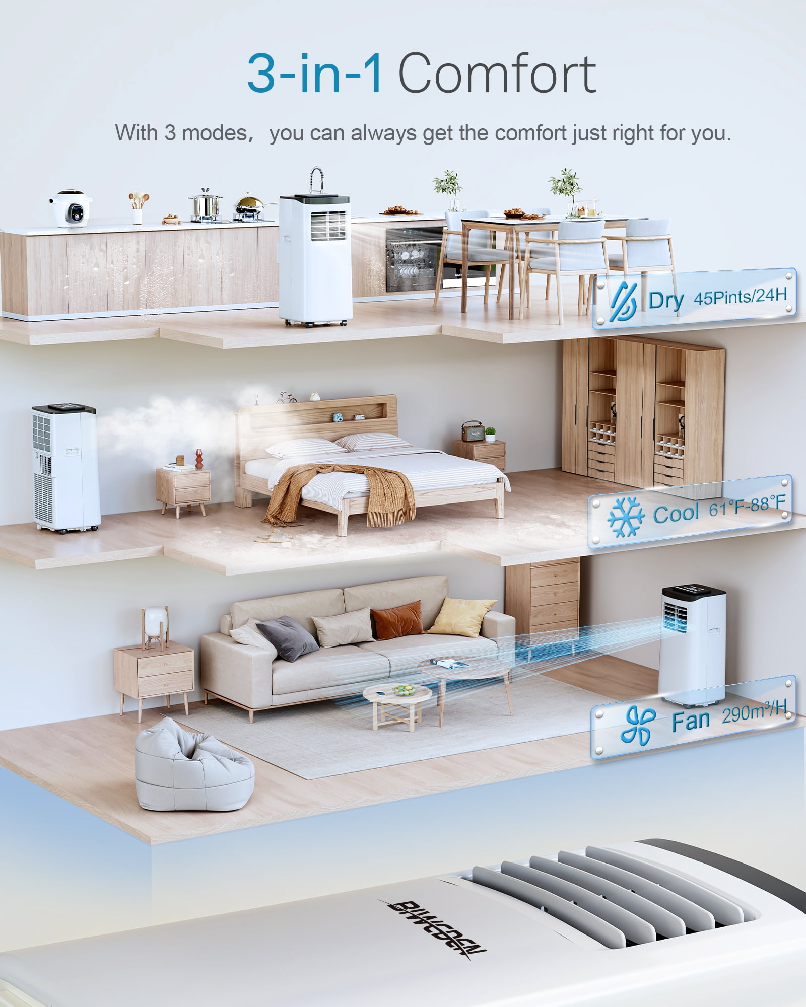 7000BTU Portable Air Conditioner with Dehumidifier & Fan