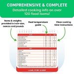 Magnetic Cheat Sheet for Air Fryers 2024