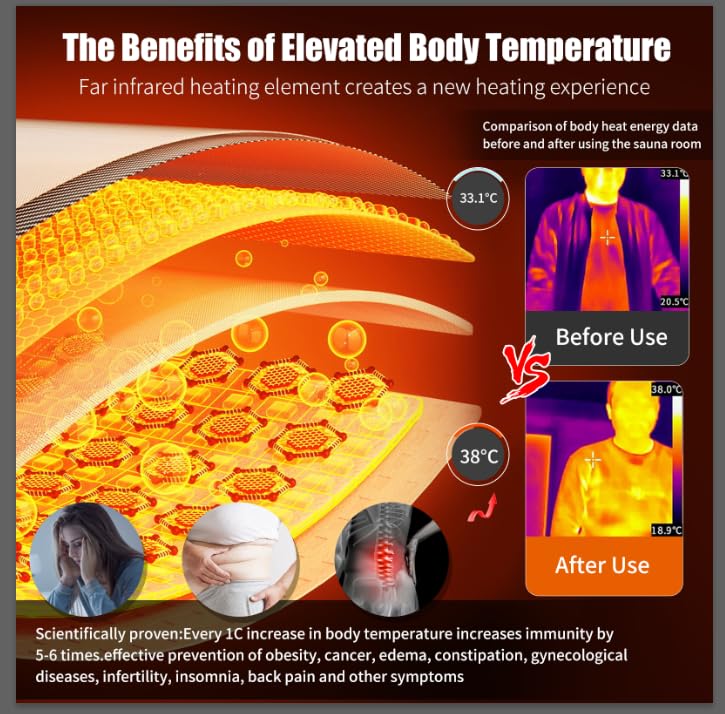 Far Infrared Sauna Room with Control Panel