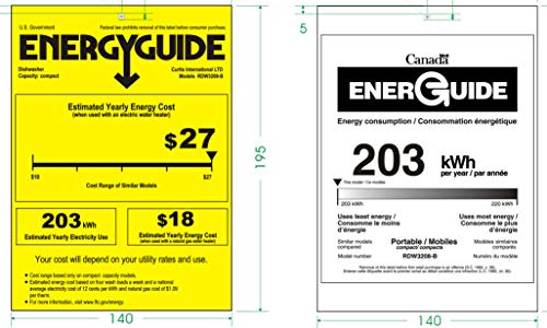 RCA RDW3208 Compact White Countertop Dishwasher