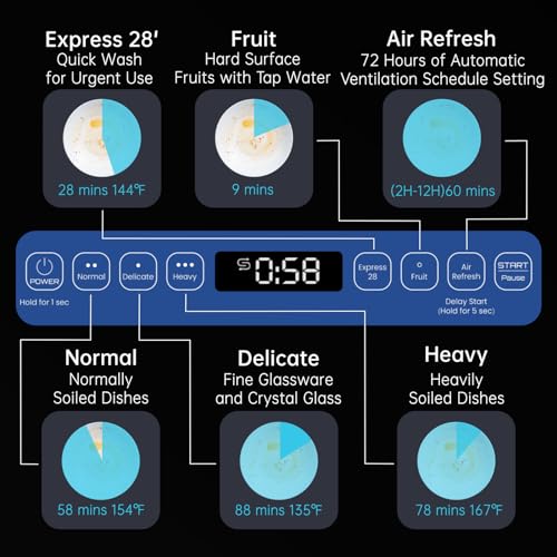 AIRMSEN Countertop Portable Dishwasher with 5 Place Settings