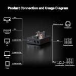 Fosi Audio GR70 Mini Tube Headphone Amplifier