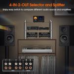 Douk Audio Tube Preamp Headphone Amp with VU Meter