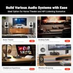 Fosi Audio GR40 Tube Preamplifier with DAC