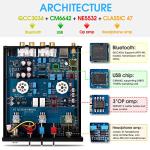 Douk Audio Bluetooth Tube Preamp and Headphone Amp