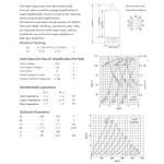 Shuguang 12AX7B Vacuum Tube Matched Pair
