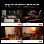 Fosi Audio MC331 Bluetooth Tube Amplifier 105W