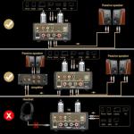 AIYIMA 200W Bluetooth Tube DAC Power Amplifier