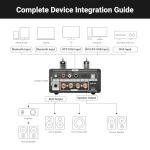 AIYIMA T9 PRO 200W Bluetooth Tube Amplifier