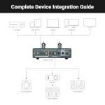 AIYIMA T1 PRO Tube Preamp for HiFi Audio