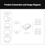 Fosi Audio LC30 VU Meter Tube Amplifier Switch