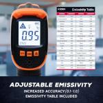 KIZEN Infrared Thermometer Gun - Handheld Heat Temperature Gun