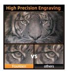 FoxAlien FA40W 10W Laser Module with Air Assist