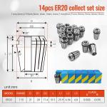 2.2KW Water Cooled CNC Spindle Motor Kit