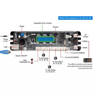 2 Axis USB GRBL Controller for CNC Laser Engraving