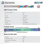 Aoranto 1/4" Compression Spiral Router Bit Set
